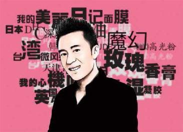 最新八卦新闻爆料,某明星恋情疑曝光,细节惊人引热议 第3张 最新八卦新闻爆料,某明星恋情疑曝光,细节惊人引热议 第3张